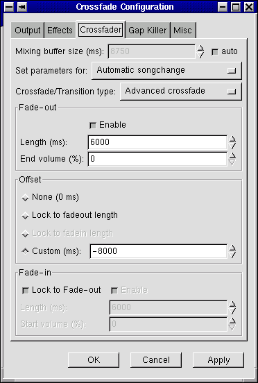 Crossfader